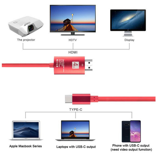 Adapter Type C na HDMI M 4K 30Hz crveni slika 4