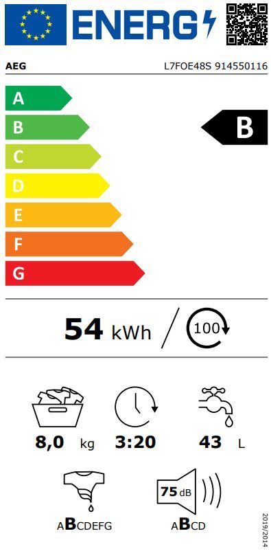 Energetski certifikat B