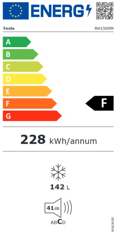 Energetski certifikat F