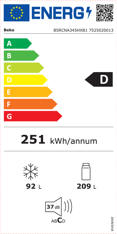 Energetski certifikat D