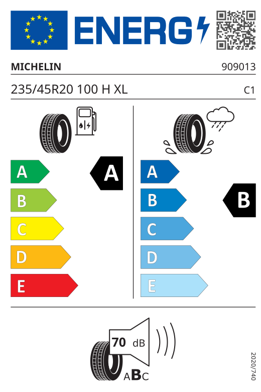 Energetski certifikat A