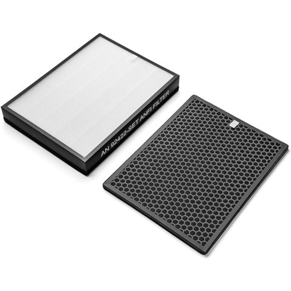 Set filtera za pročišćivače zraka kompatibilan s Philips FY2422, FY2420, AC2887, AC2889, AC3829.. (AN92422-SET) slika 2