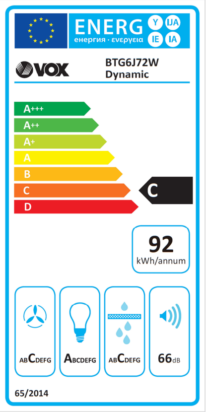 Energetski certifikat 