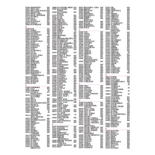 Poslovnik WEST 2023 crveni 19x26 slika 17