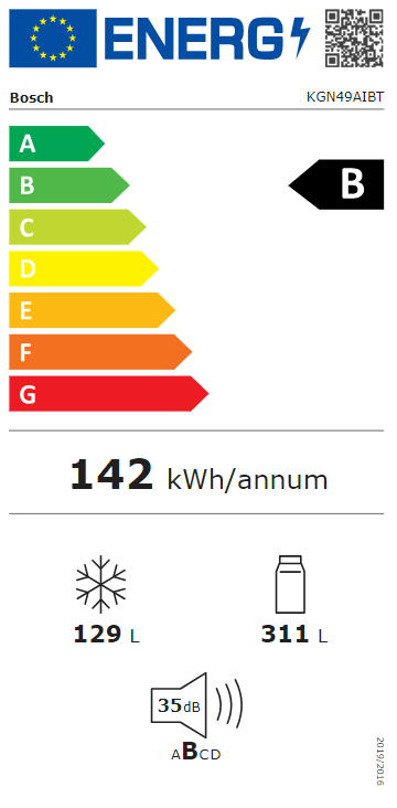 Energetski certifikat B