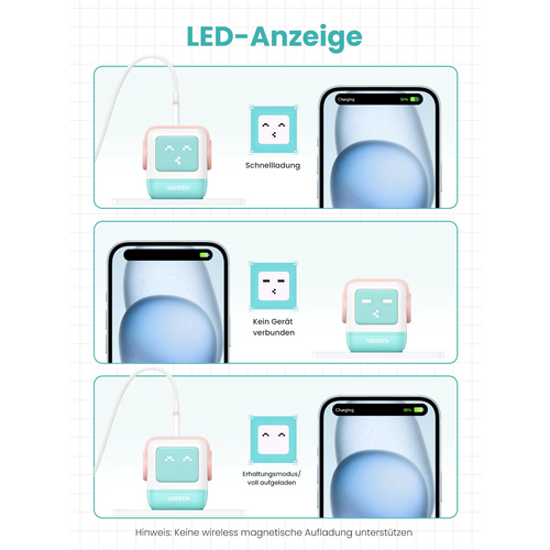 Ugreen Nexode Robot GaN 65W Charger - Pink slika 5