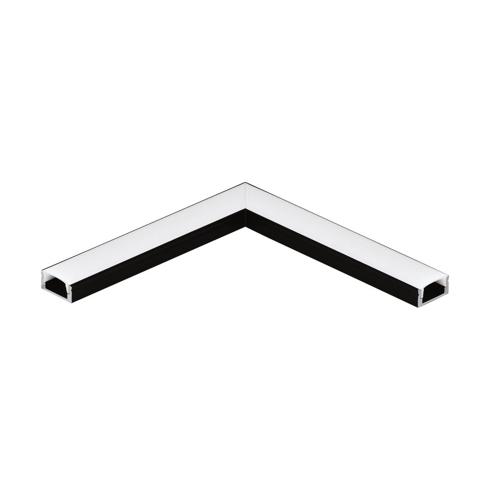 SURFACE PROFILE 1 dodaci slika 1