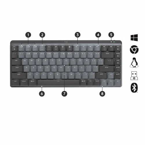 LOGITECH MX Mechanical Mini Bluetooth Illuminated Keyboard - GRAPHITE - US INT'L - CLICKY slika 3