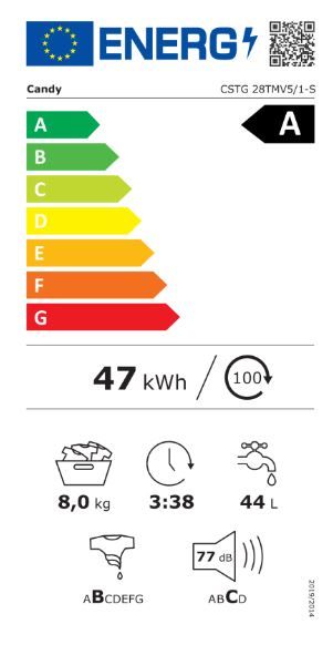 Energetski certifikat A