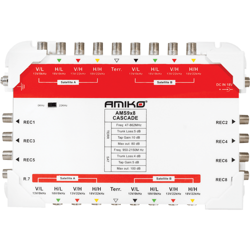 Amiko Multiswitch 9/8 sa dodatnim napajanjem, kaskadni - AMS9X8 slika 1