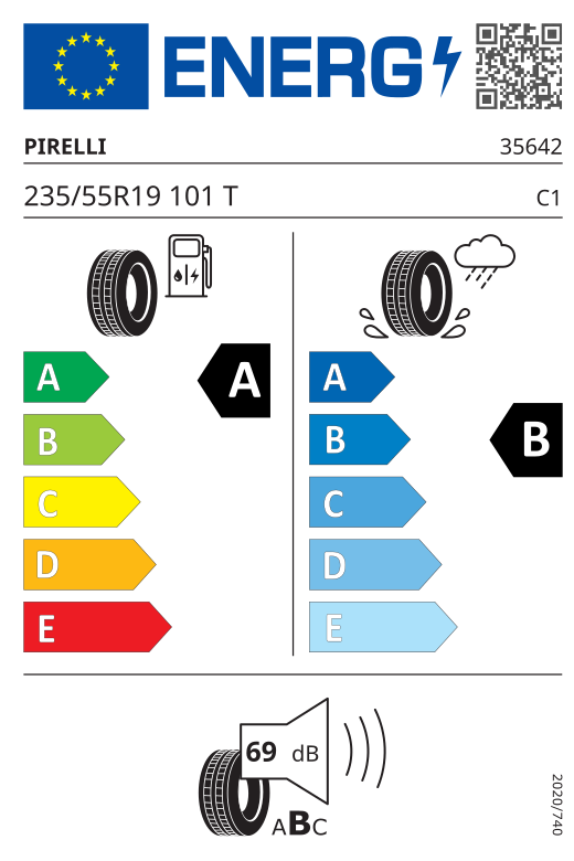Energetski certifikat A