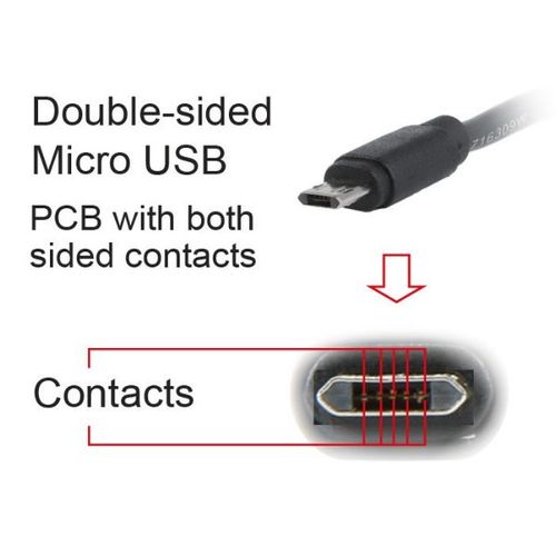 CC-USB2-AMmDM-6 Gembird USB 2.0 AM to Double-sided Micro-USB cable, black, 1,8m slika 4