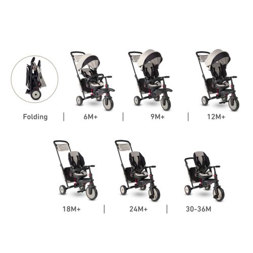 Smart Trike Tricikl Folding Str7J - Warm Grey slika 15