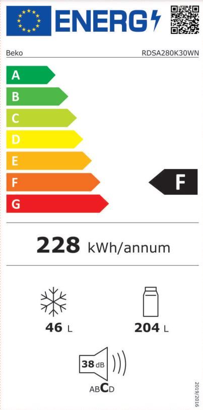 Energetski certifikat F