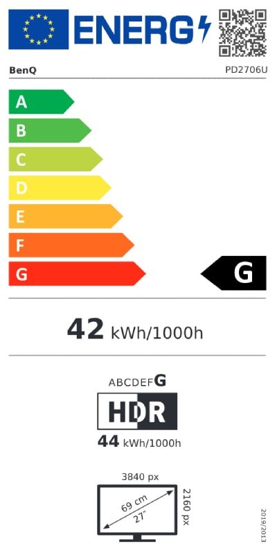 Energetski certifikat 