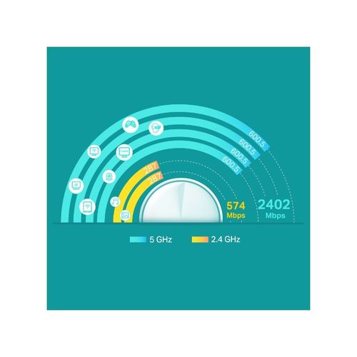 TP-LINK Deco X60 (2 pakiranja) AX5400 Mesh Wi-Fi 6 sustav za dom slika 4