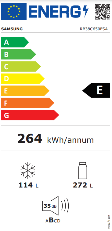 Energetski certifikat E