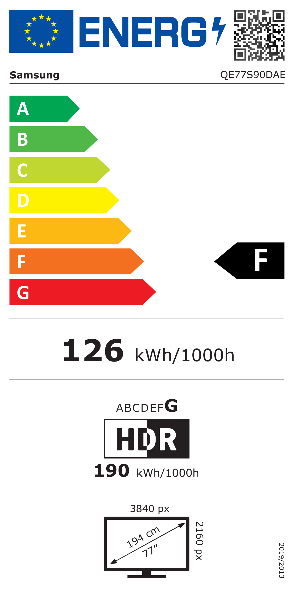 Energetski certifikat F