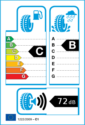 Energetski certifikat C