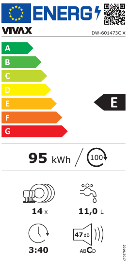 Energetski certifikat E