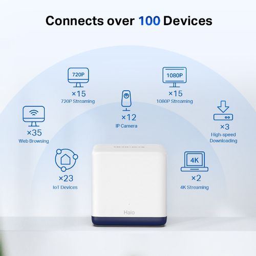 Mercusys Halo H50G (3-pack), AC1900 Whole Home Mesh Wi-Fi System slika 4