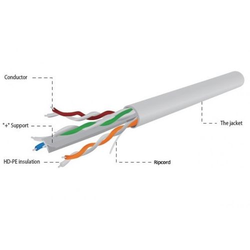 UPC-6004SE-L Gembird UTP cat.6 Indoor licnasti CCA, ECA, kotur 305m slika 4