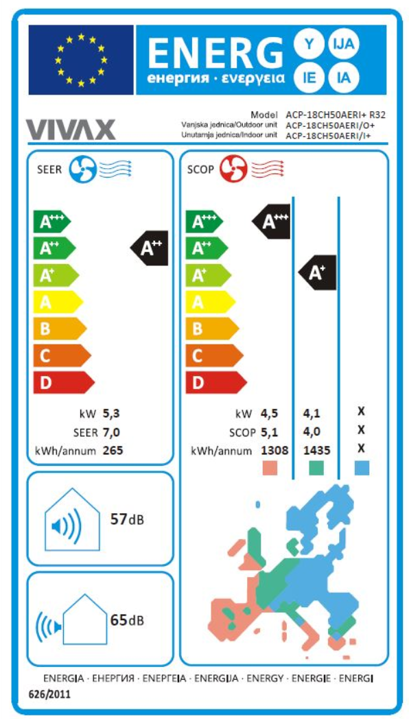 Energetski certifikat A