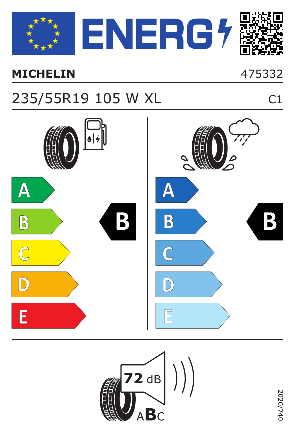 Energetski certifikat B