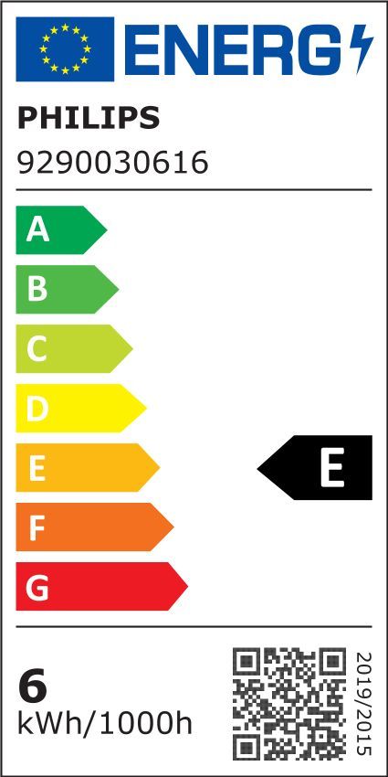 Energetski certifikat 