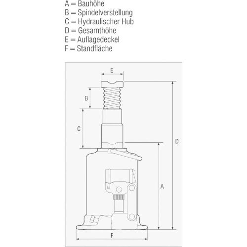 Weber Hydraulik  hidraulično podnožje za dizanje 12 t Radna visina: 49.7 cm (max) slika 2