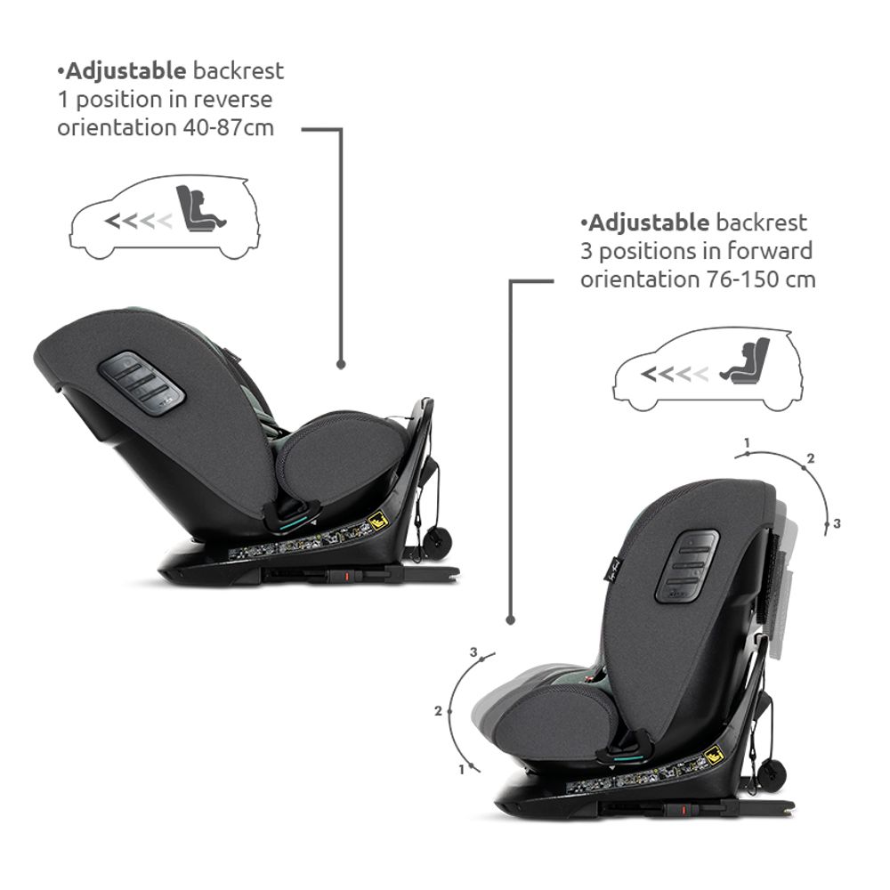 LORELLI autosjedalica Monza i-Size Isofix 40-150 cm 360°, Black  slika 6