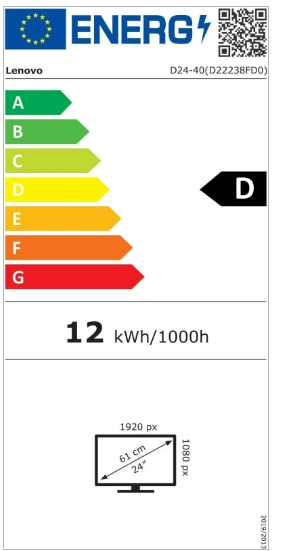 Energetski certifikat D