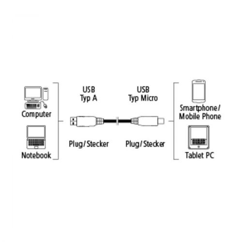 Micro USB kabl na USB A, 1m, crni slika 5