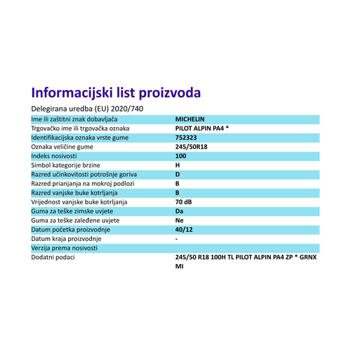Michelin Guma 245/50r18 100h pilot alpin pa4 zp * grnx tl michelin osobne zimske gume slika 2