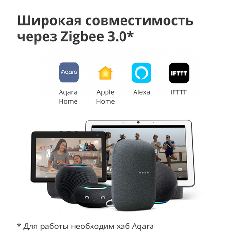 Aqara Wireless Mini Switch: Model No: WXKG11LM slika 22