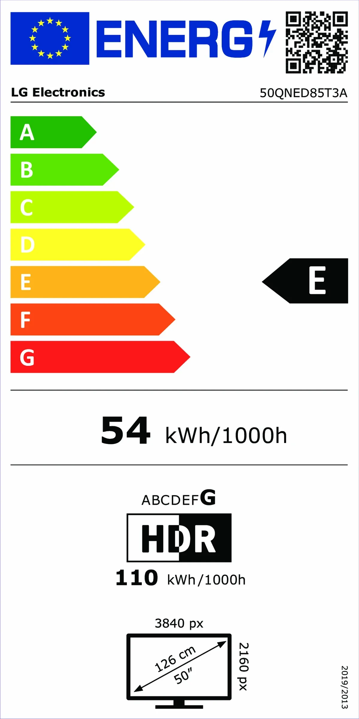 Energetski certifikat E