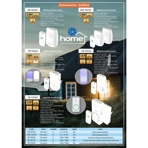 home Zvono kućno, bežično, 8 melodija - DB 1001DC slika 2