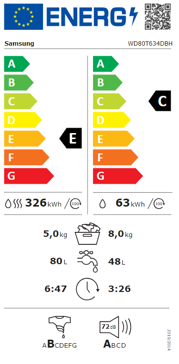 Energetski certifikat C