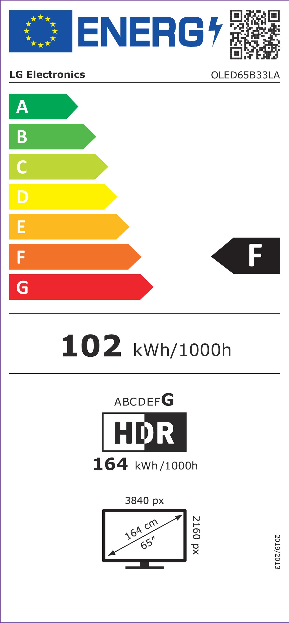 Energetski certifikat F