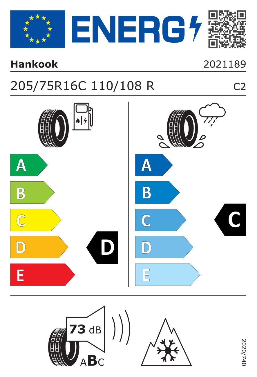 Energetski certifikat D