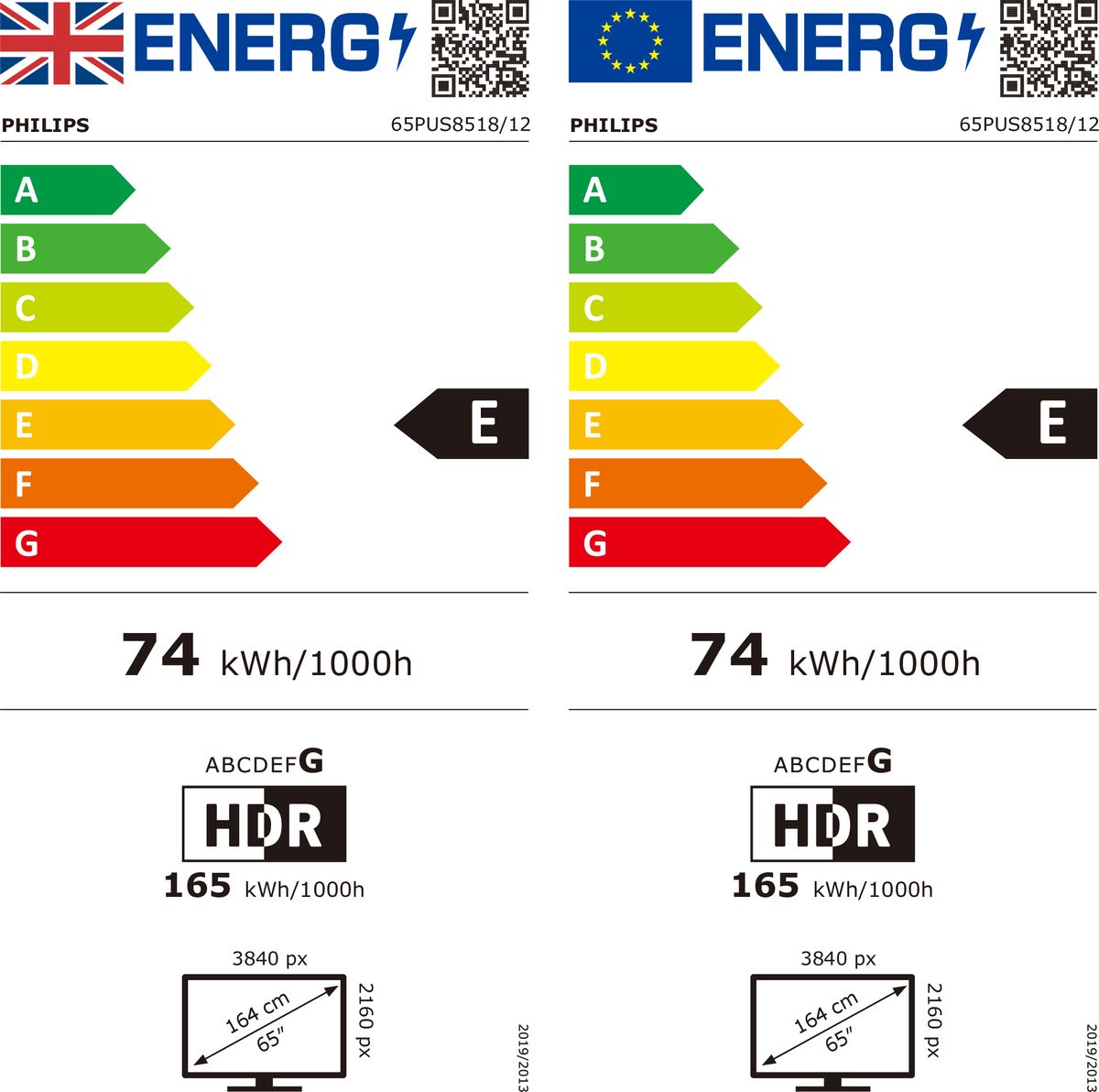 Energetski certifikat E