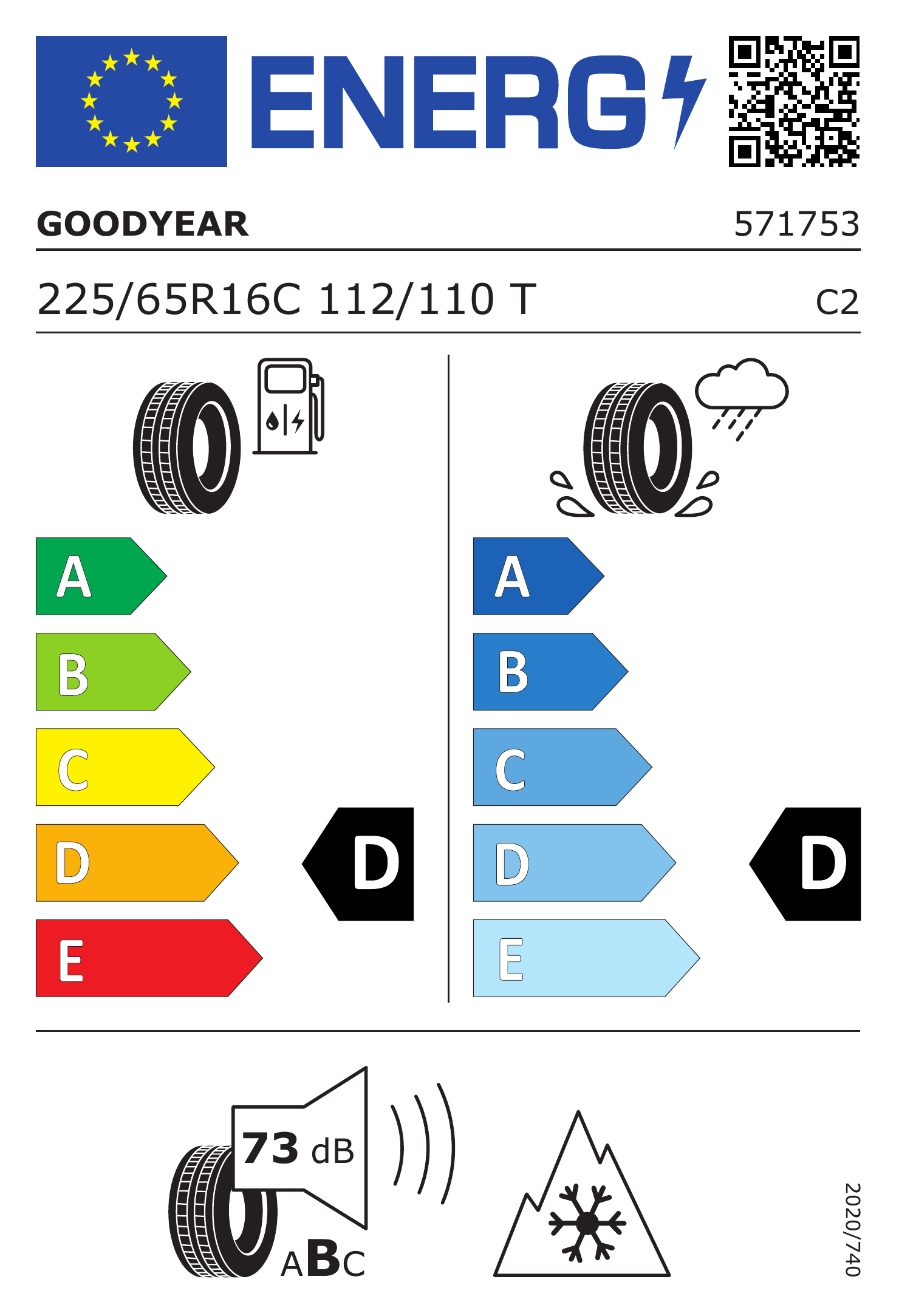 Energetski certifikat E