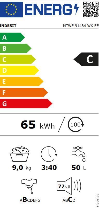 Energetski certifikat C