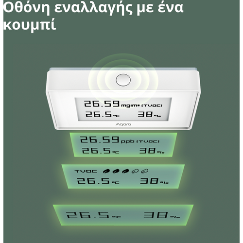 Aqara TVOC Air Quality Monitor: Model No: AAQS-S01 slika 39