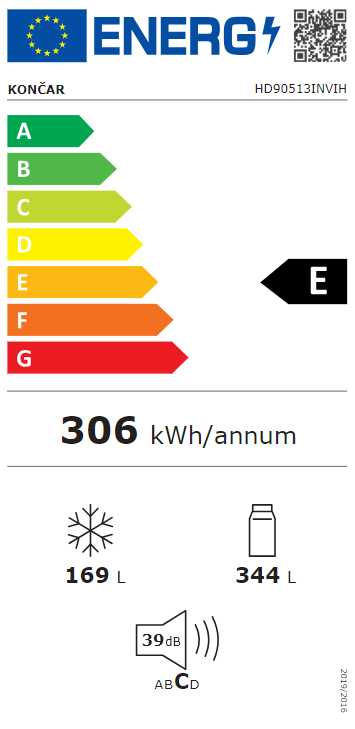 Energetski certifikat E