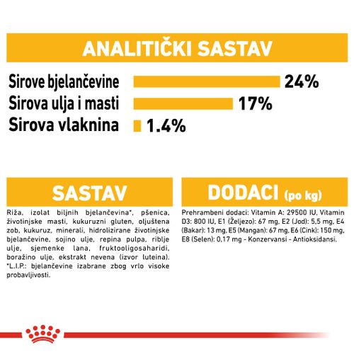 ROYAL CANIN CCN Dermacomfort Medium, potpuna hrana za pse - Za odrasle i starije pse srednje velikih pasmina (od 11 do 25 kg) - Stariji od 12 mjeseci - Psi skloni iritaciji kože i češanju, 3 kg slika 2