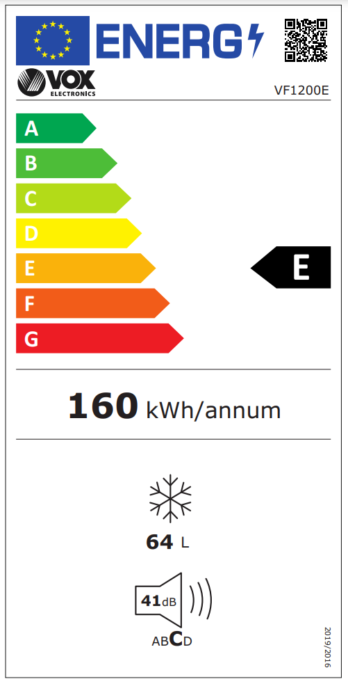 Energetski certifikat E