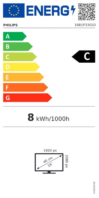 Energetski certifikat C