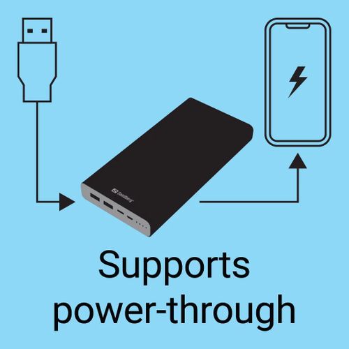 Sandberg Powerbank USB-C PowerDelivery 100W 38,400mAh prijenosna baterija slika 6