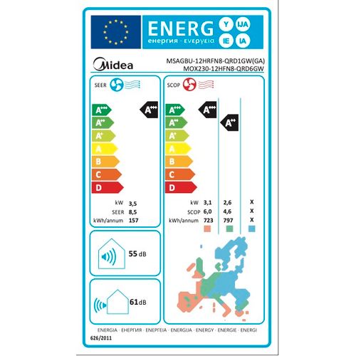 Midea klima uređaj Xtreme Save Pro 12k MSAGBU-12HRFN8/ MOX230-12HFN8-QRD6GW slika 9